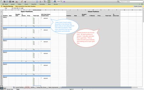 Stock Trading Log Excel Spreadsheet throughout How To Create Your Own Trading Journal In Excel ...