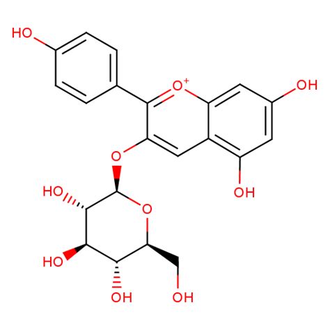 Showing dietary polyphenol Pelargonidin 3-O-glucoside - Phenol-Explorer