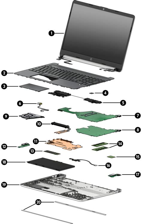 Components Of A Laptop