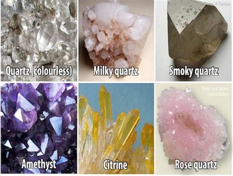 The many colors of quartz, quartz can be colorless, milky, a greyish... | Download Scientific ...