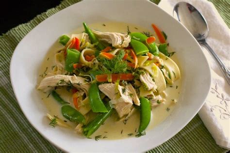 Spring Chicken Soup - What the Forks for Dinner?