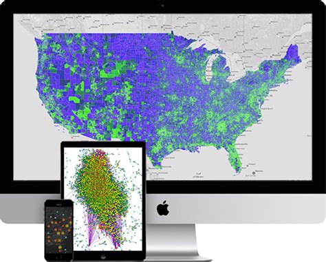 GIS Data Formats