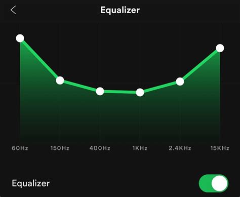 How to get the best Spotify sound quality on your favourite headphones? | by Piotr Kruszynski ...