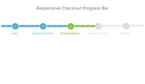 html - how to make a checkout progress bar on a web page accessible? - Stack Overflow