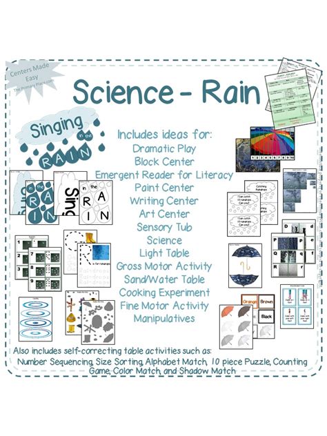 Kindergarten Science Curriculum - Kindergarten