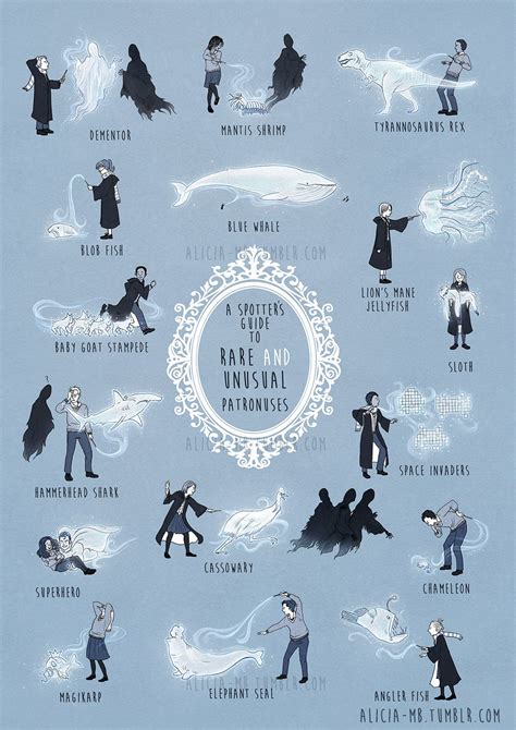 A Field Guide To Unusual (And Hilarious) Harry Potter Patronuses