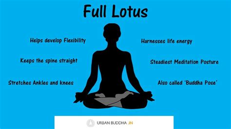 Lotus Pose Meditation - yoga for strength and health from within