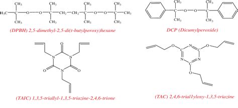 Figure 1 from Curing kinetics of styrene-(ethylene-butylene)-styrene ...