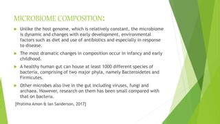 Microbiome | PPT