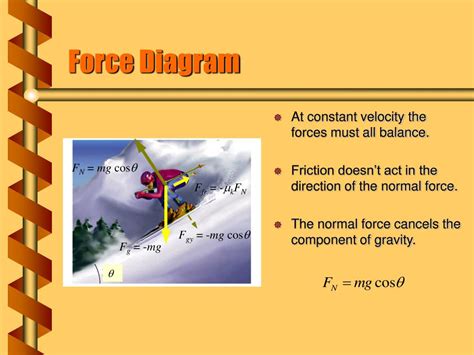 PPT - Friction PowerPoint Presentation, free download - ID:1035980