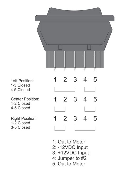 Rocker Switch Wiring Diagram 5 Pin Database