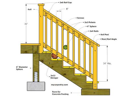 Stair Railing Elevation | Exterior stair railing, Deck stair railing, Exterior stairs