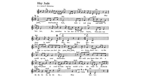 HEY JUDE The Beatles Sheet music | Easy Sheet Music