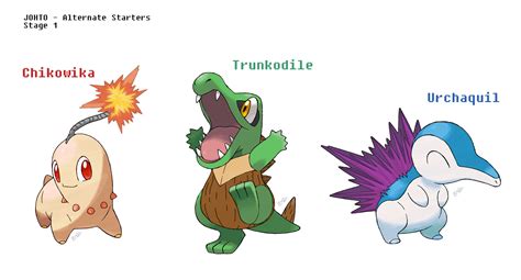 Gen 2 Alt-Type Starters [OC] : r/pokemon