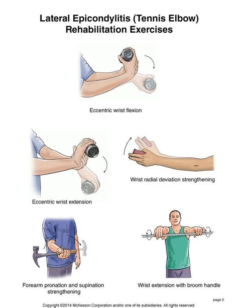 Summit Medical Group | Tennis elbow, Tennis elbow exercises, Elbow exercises