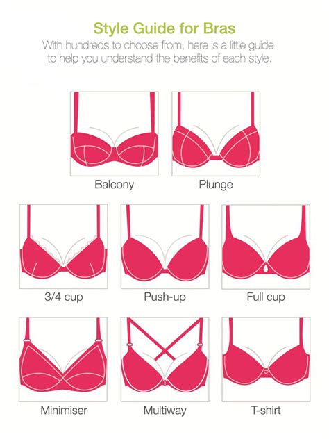 Yes you deserve a Good Fitting Bra (and underwear!)