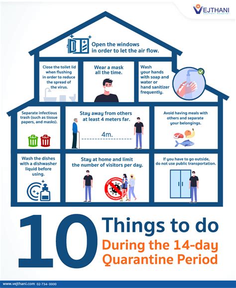 10 Things to do during the 14-day Quarantine Period - Vejthani Hospital