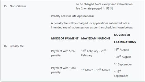 Tanzania: NBAA Fee Structure, NBAA Exams fees 2025/2026 - Mabumbe