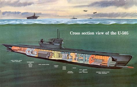 Пин от пользователя Charles woods на доске U-Boats | Атомная подводная лодка, Подводные лодки ...