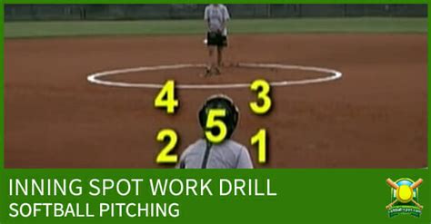 Softball Pitching Drills | How to Teach Softball Pitching