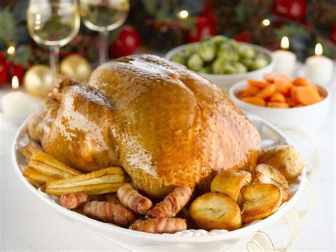 Rotisserie Turkey Recipe