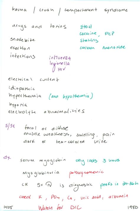 1405. Causes of rhabdo, s/sx, dx (lab abnormalities) – emupdates