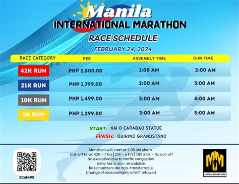 2024 — Manila Marathon 2024 — Race Roster — Registration, Marketing ...