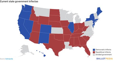 State government trifectas - Ballotpedia