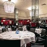 The Savoy Grill Dress Code