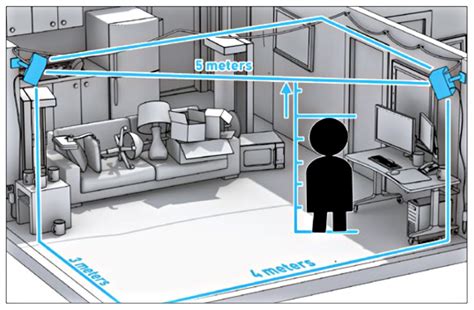 How to set up SteamVR with the HTC Vive – Debbie's Process Blog