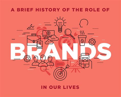 A Brief History of The Roles Brands Have and Continue To Play In Our Lives - Six Degrees