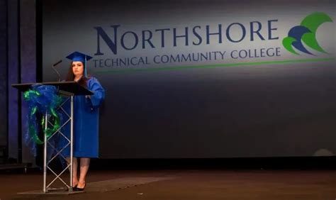 How Northshore Technical Community College Increased Accessibility of Course Content by More ...