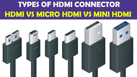 Types of HDMI Connector - Standard HDMI vs Micro HDMI vs Mini HDMI - YouTube