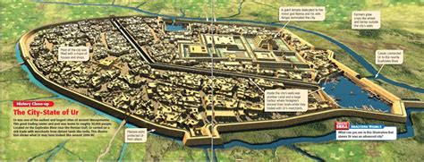 How the ancient city-state of Ur may have looked... - Maps on the Web