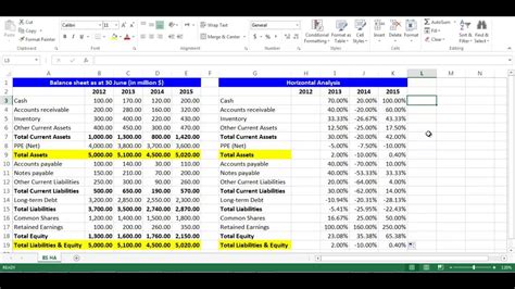 Horizontal Analysis for Balance Sheet Items using Excel - YouTube