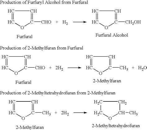 US6852868B2 - Processes for the preparation of 2-methylfuran and 2-methyltetrahydrofuran ...