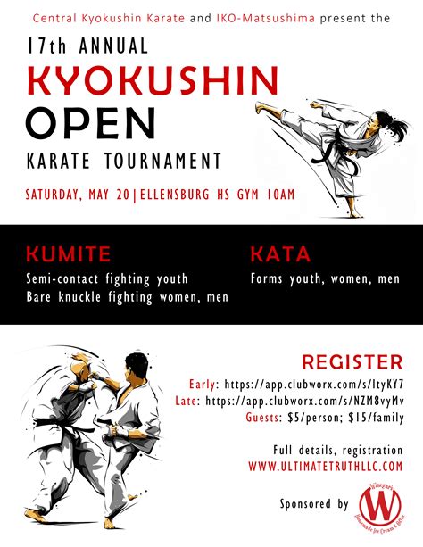 17th Kyokushin Open Karate Tournament | Central Kyokushin