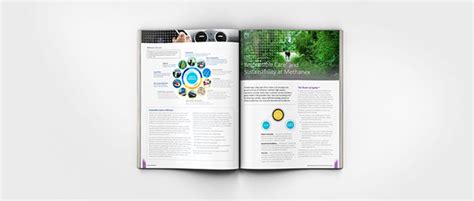 Methanex Responsible Care & Sustainability Report on Behance