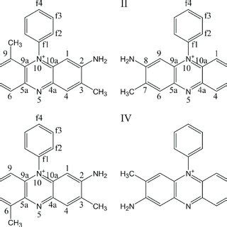 The three major Safranine structures determined by NMR. The number... | Download Scientific Diagram