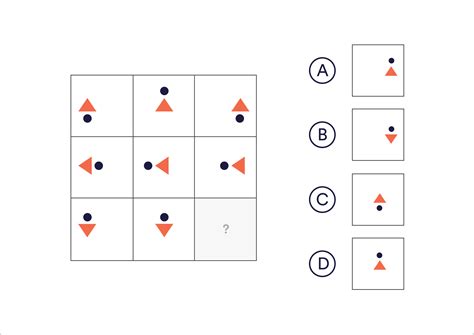 Free Logical Reasoning Test Questions and Answers | FREE Practice Tests