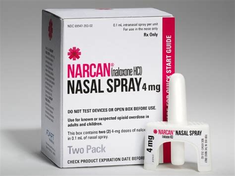 What is Narcan nasal spray? Usage, Dosage, Side effects, Contraindications – Drug Details