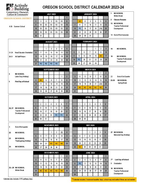 Oregon School District Calendar Holidays 2024-2025