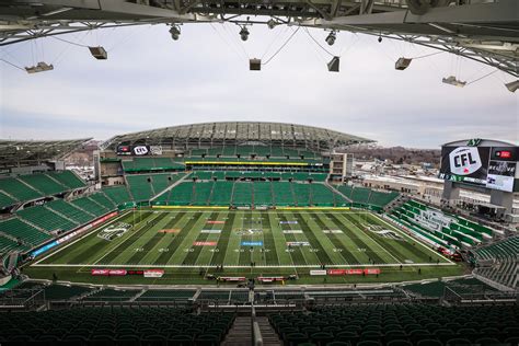 Canadian Football League to cancel 2020 season?