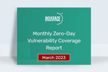 Zero-Day Vulnerability Report March 2023 | Indusface