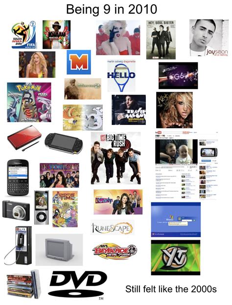 Being an older kid in 2010 starter pack | /r/starterpacks | Starter Packs | Know Your Meme