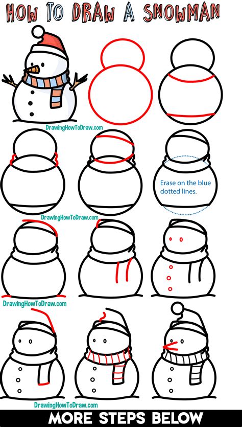 How to Draw a Snowman Easy Step by Step Drawing Tutorial for Kids – How to Draw Step by Step ...