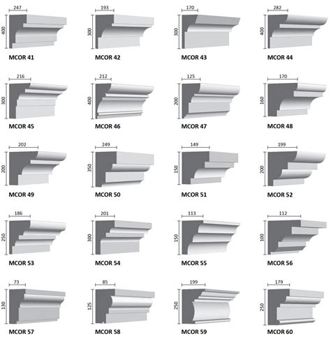 Ideas Mouldings Profiles With Regard To Magnificent Crown Molding Profiles Your House Design ...