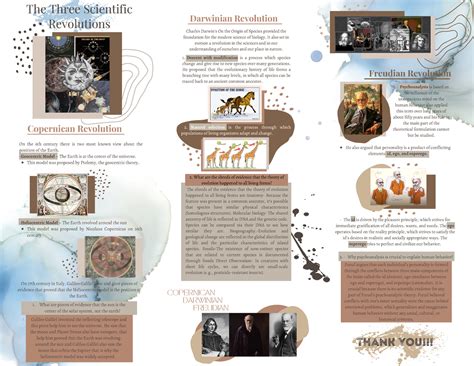 Copernican Revolution And Darwinian Revolution Venn Diagram