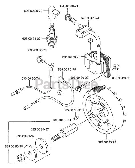 Husqvarna 125 BT - Husqvarna Backpack Blower (2003-07) Ignition ...