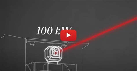 WATCH: How Israel’s Iron Beam Laser System Demolishes Enemy Threats | United with Israel